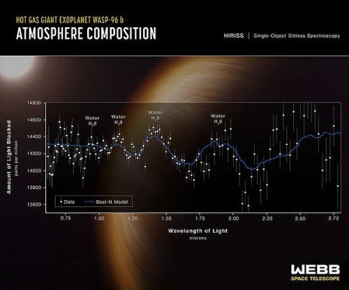 The Ultimate Guide to Exoplanet Exploration: NASA's Latest Breakthrough in Search for Extraterrestrial Life