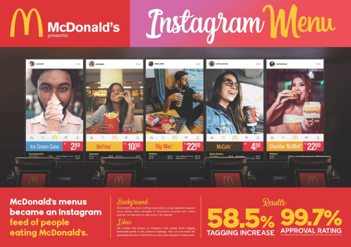 McDonald's Instagram Growth Strategy: Insights on Cryptocurrency Market