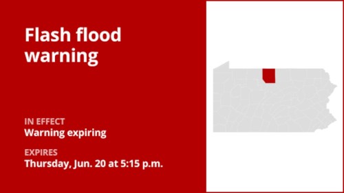 Ultimate Guide: Flash Flood Warning in Potter County