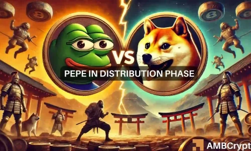 Shiba Inu vs PEPE: Market Analysis and Future Outlook