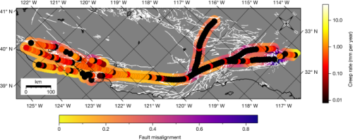 Influential Factors on Earthquake Frictional Behavior and Fault Mechanics