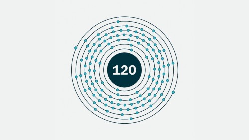 Superheavy Element Innovation: Creating Element 120 with Titanium Beam