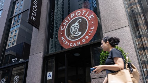 Chipotle Mexican Grill: Market Insights and Growth Strategies