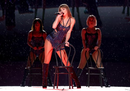 Taylor Swift's Latest Breakthrough: The Eras Tour Highlights