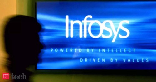 Infosys and Posti Group Market Growth Strategy