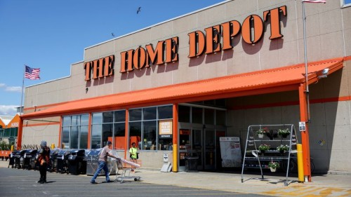 Home Depot's Market Insights: Consumer Spending Impact & Growth Strategies