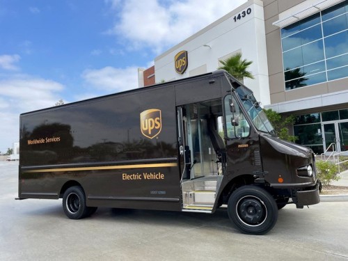 UPS Market Insights: Earnings Fall Short, Future Outlook