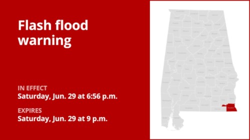 Unlocking Safety Tips for Heavy Rain: Flash Flood Warning Insights