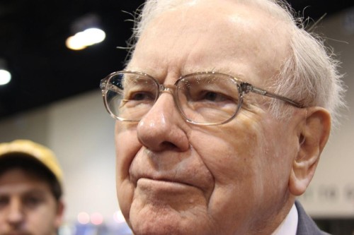 Warren Buffett's Investment Insights and Market Analysis