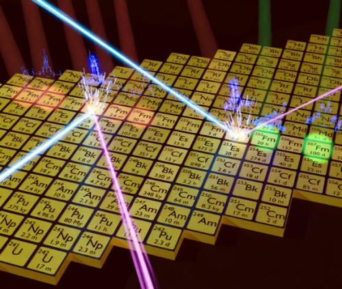 Nuclear Shell Effects: The Latest Breakthrough in Fermium Atomic Nucleus Study